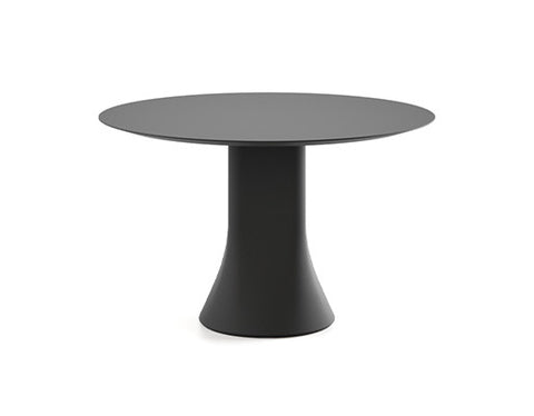 Cambio Round Table